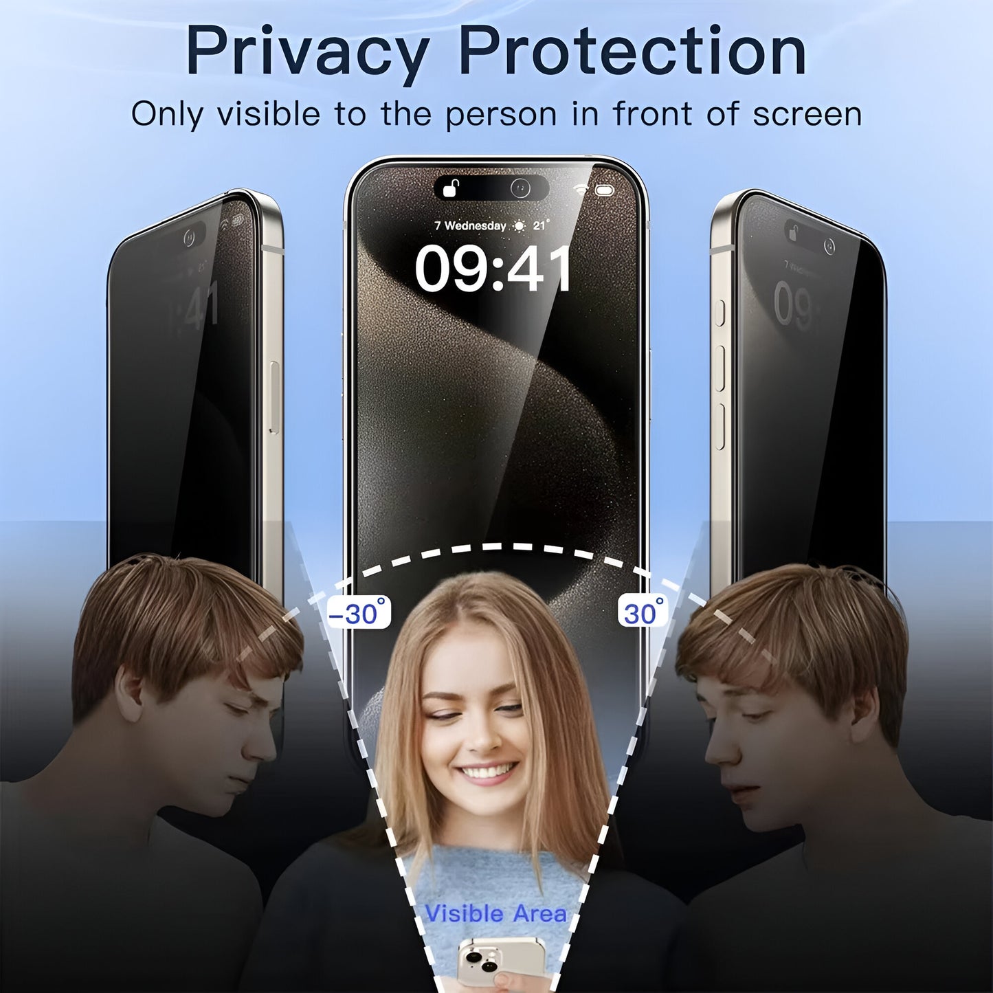 ShieldBundle™ – Privacy Screen + Lens Protector Set