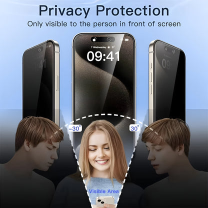 ShieldBundle™ – Privacy Screen + Lens Protector Set